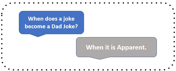 When Does a Joke Become a Dad Jokes