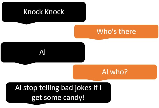 Halloween Knock Knock Jokes - Modern Dad Survival