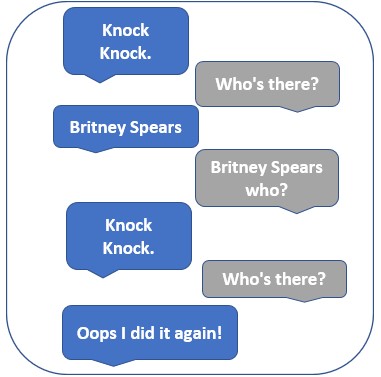 Britney Spears Joke